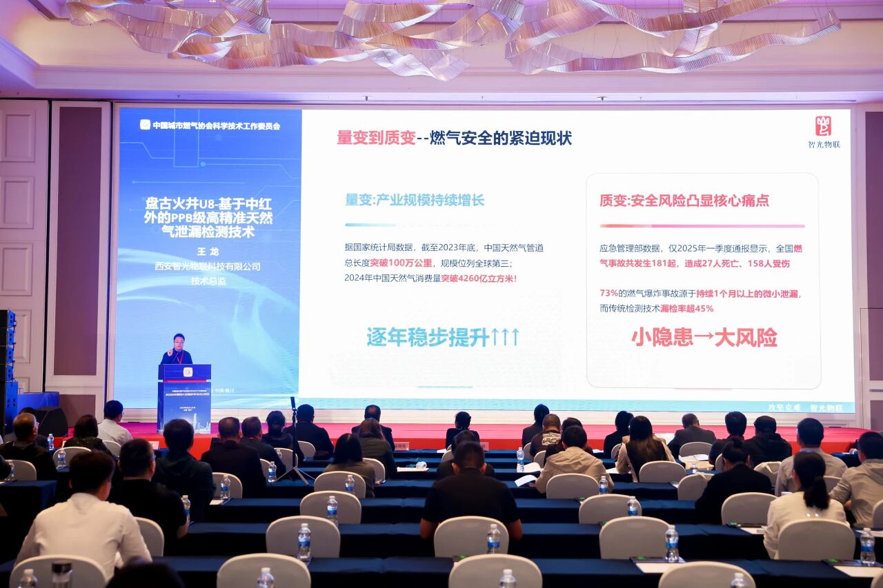 智光物联，泄漏检测，检漏仪，燃气行业，行业会议