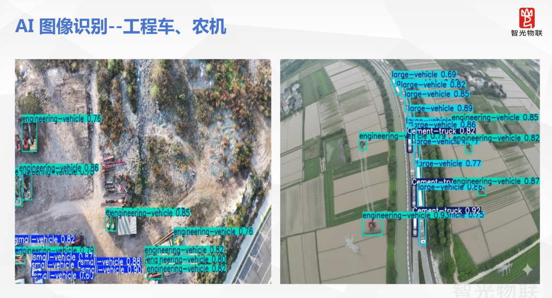 到访不遇，燃气泄漏检测，无人机检测，行业会议，学术交流